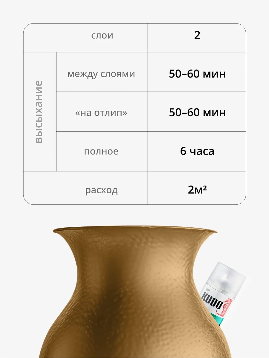 Kudo Bronz Püskürtmeli Pas Koruyucu Boya 468655101