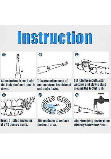 Lilyme Sonic Elektrikli Diş Fırçası Usb Hızlı Şarjlı Su Geçirmez Diş Fırçası Adult Çocuk Evrensel Temizleme Diş Fırçası Sonic Titreşimli Usb Şarjlı