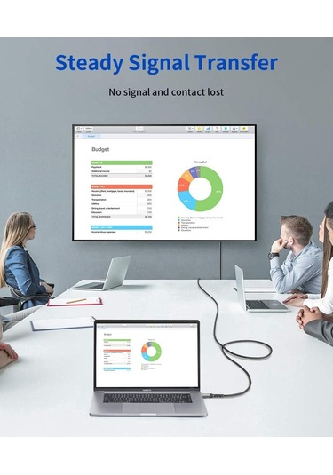 Jsaux Usb C Type-c To Hdmı Görüntü Aktarım Kablosu 4k 60hz Usb 3.1 Type-c Hdmı 2.0 Kablosu