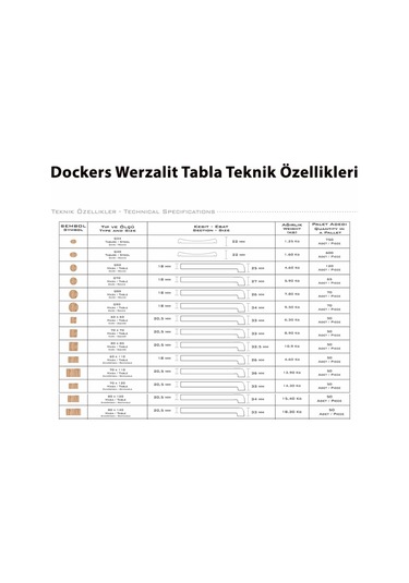 Buket Werzalit Kare Esb Mutfak Masası 80x80 - Santranç Desen