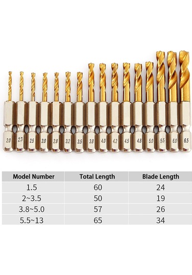 Ccgloball 5.5mm Altıgen 1 Adet 1.5 - 13mm Hss Titanyum Kaplamalı Büküm Matkap Uçları 1/4'' Hex Shank Kısa Bit Metal Paslanmaz Çelik Ahşap Plastik