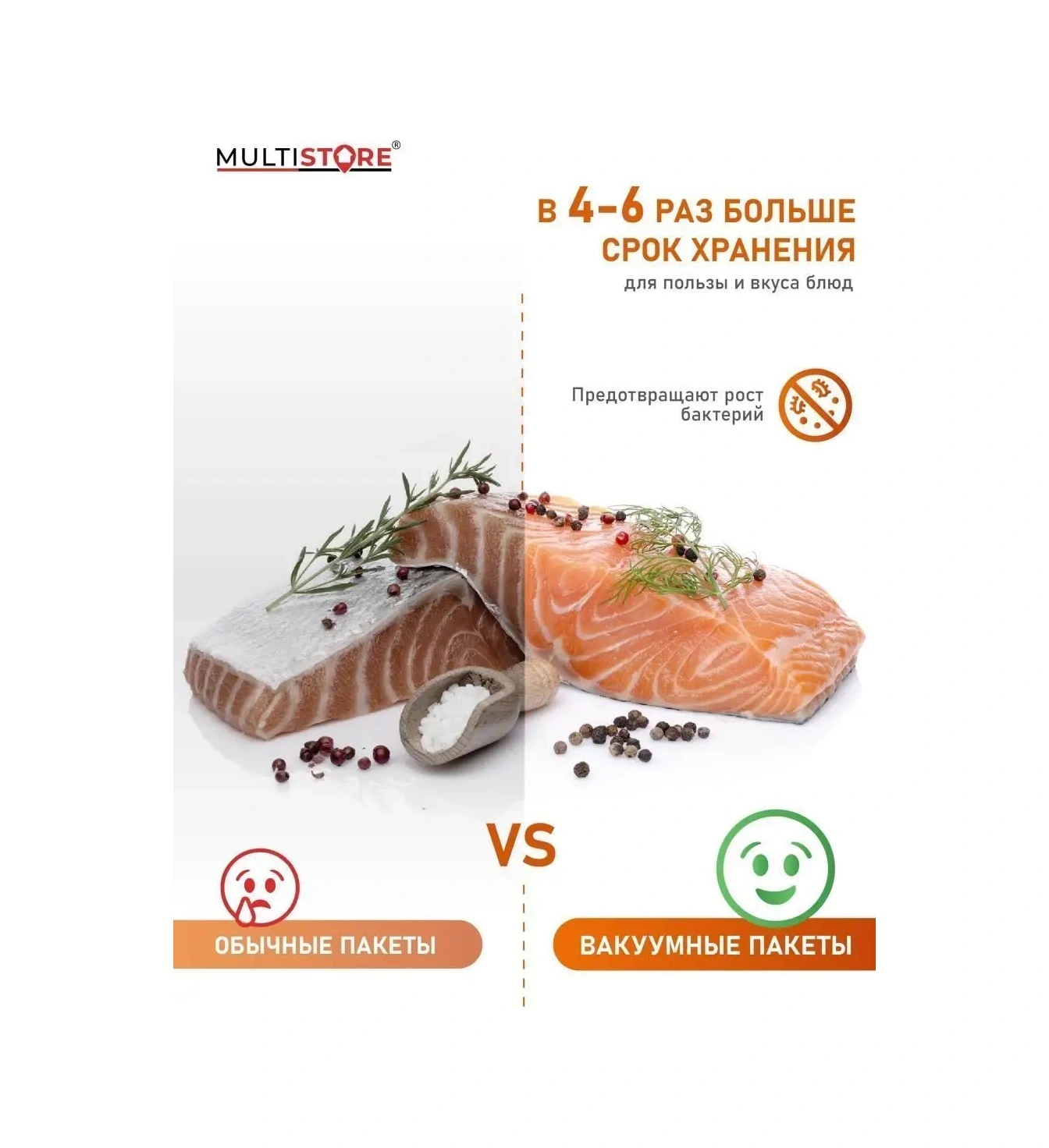 Multıstore Vakum Makinesi İçin Oluklu Poşetler 17x25 Cm 100 Adet 115674063