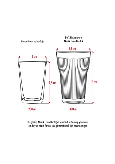 Akrilik Lacivert Tekli Uzun Bardak & Su Meşrubat Bardağı 400 Ml Cam Değildir Lacivert