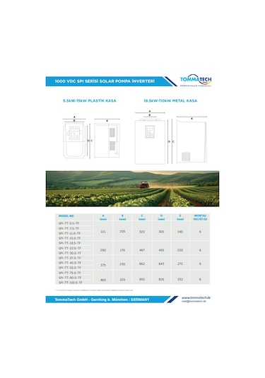 Tommatech 15kw 1000vdc 3 Faz / 380vac Sulama Pompası İnverteri