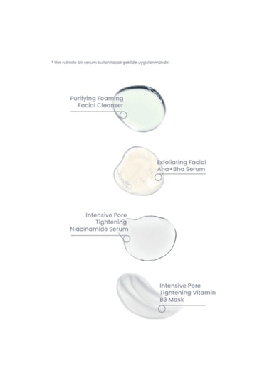 Cosmogenesis Labs Akne Karşıtı ve Gözenek Sıkılaştırıcı Vegan Cilt Bakım Seti