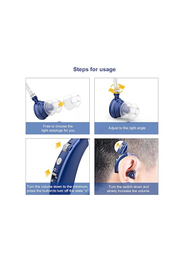 Görünmez Kulak Arkası İşitme Cihazları, Ayarlanabilir Ses Ses Amplifikatörleri Amerika Birleşik Devletleri