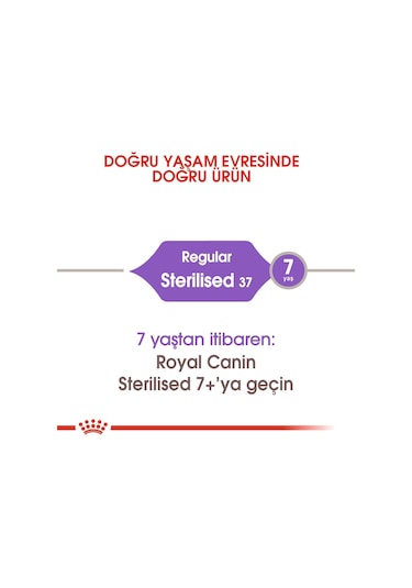 Royal Canin Sterilised 37 Kısırlaştırılmış Yetişkin Kedi Maması 400 G