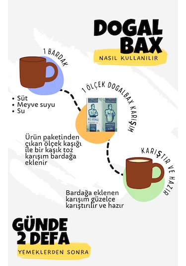 Nutrigain Bitkisel Takviyesi Doğal250 G