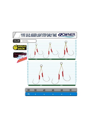 Cultiva 11767 Jd-22 Jigger Light Step Early Take - Standart