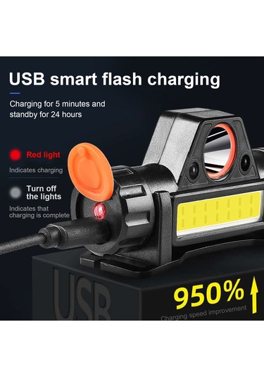 Aubyhe Usb Şarjlı Led Şapka Lambası, Xpe+cob Işık Kaynağı, 800mah Pil, 2-4 Saat Kullanim Süresi, 71g Hafif Tasarım, Siyah Abs Malzeme Model 211 Siyah