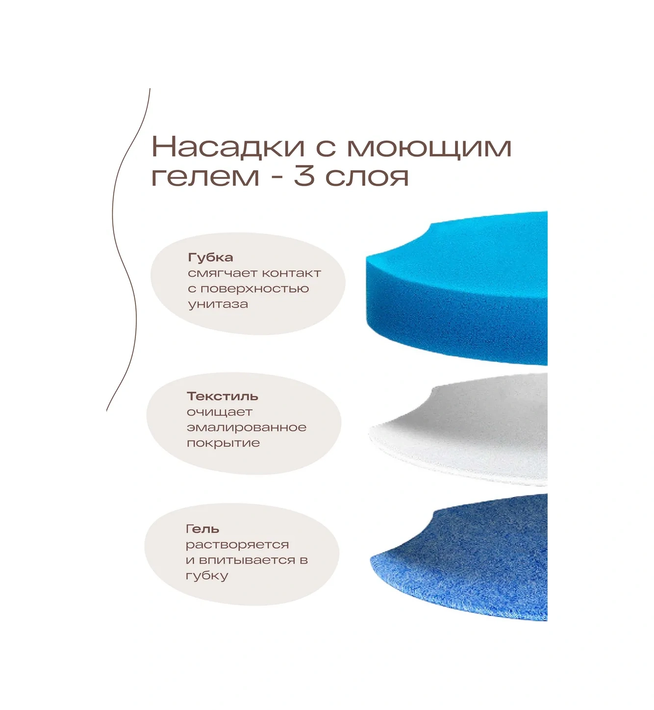 Tohomu Klozet Fırçası Fırçalama Kolu 411061373 Beyaz