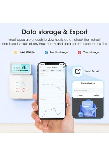 Lemestar Akıllı Wifi/bt Nem Ve Sıcaklık Ölçer - Uzaktan Kontrol, Grup Yönetimi, Tip-c Şarj, Duvara Monte