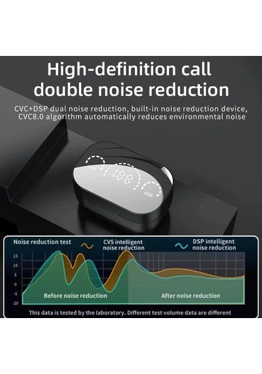 Queed Bluetooth 5.2 Kablosuz Bluetooth Kulaklık HD Ayna Kulplu Dijital Ekran Spor Binaural Kulak İçi Kulaklık