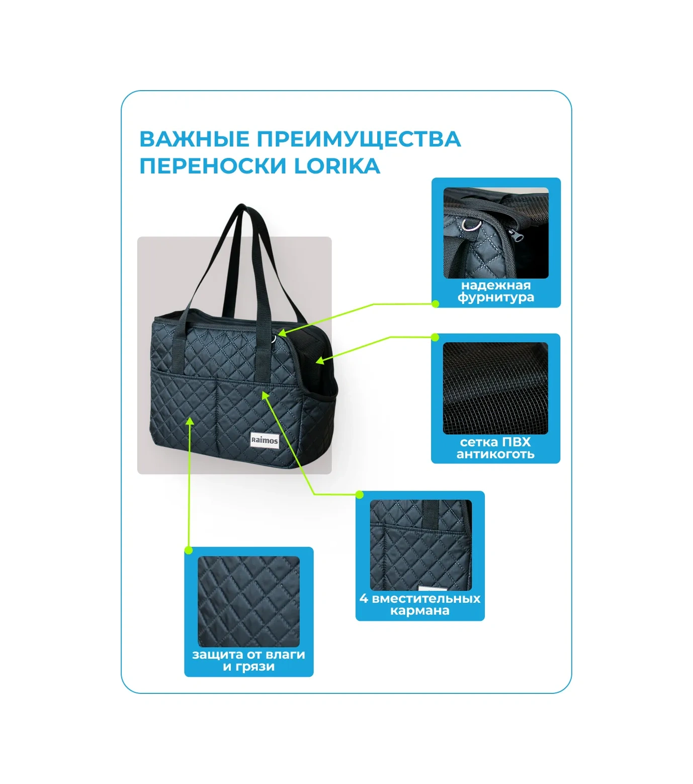 Raimos Küçük Köpekler Ve Kediler İçin Taşıma Kabı S 365126147