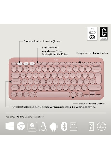 Logitech Pebble 2 Combo 920-012247 Klavye Mouse Seti