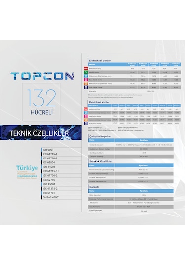 Alfa Solar 620w Güneş Paneli Topcon Bifacial Çift Cam