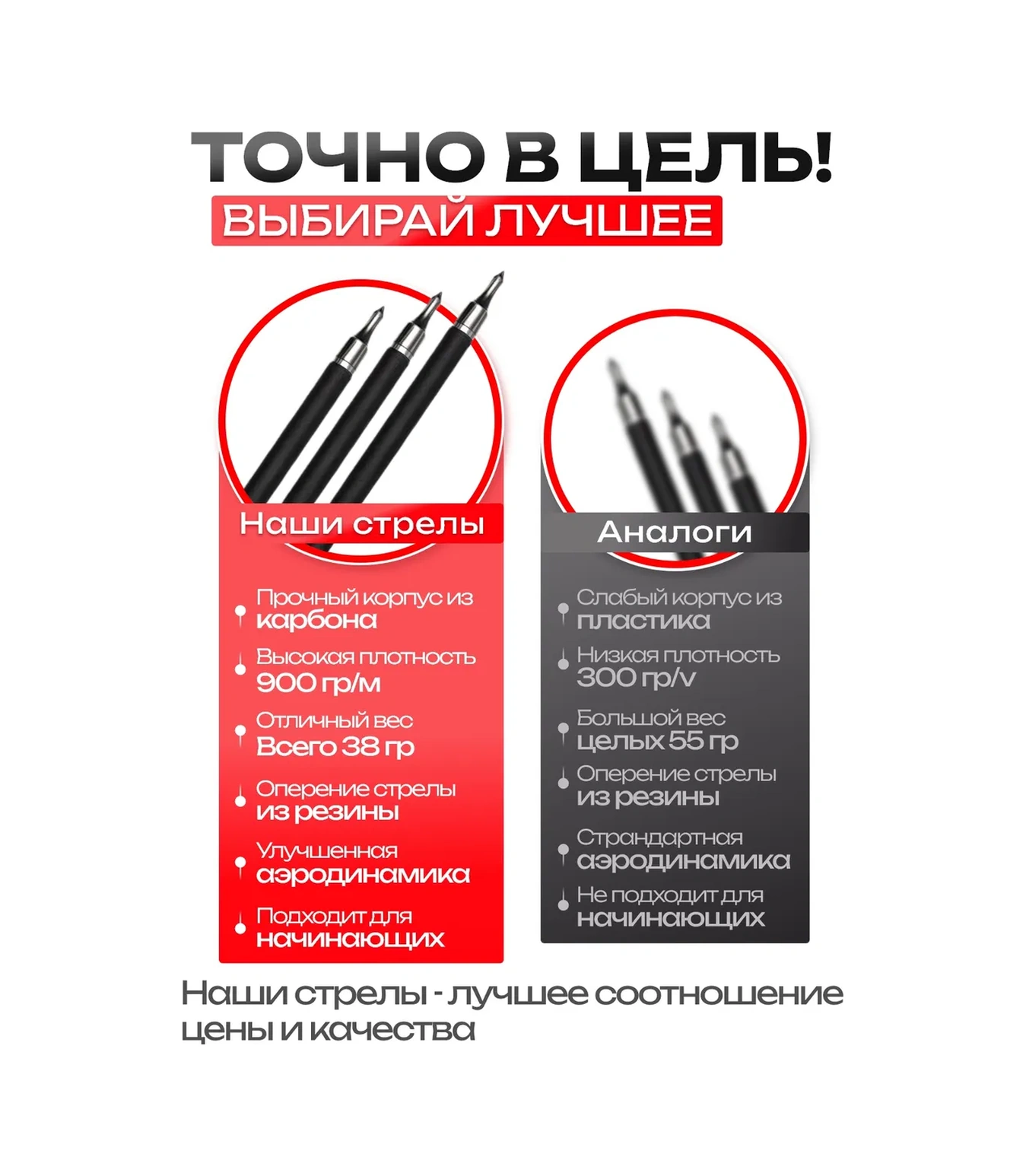 Not One Sport Karbon Ok İğnesi, 6 Adet. 439538076