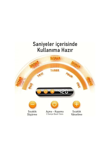 Valkyrie Şarjlı Dijital Ekranlı Havya Seti 420 C Ayarlanabilir Sıcaklık Type-c Hızlı Şarj