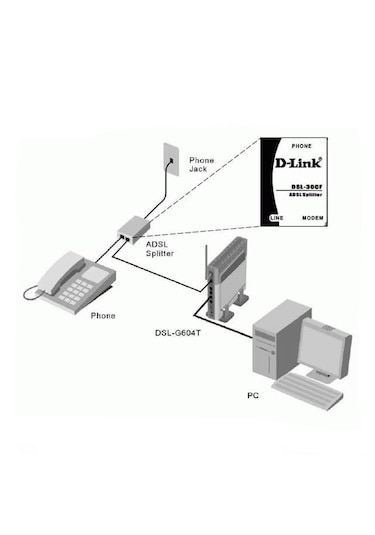 D-link Dsl-30cf Adsl Splitter