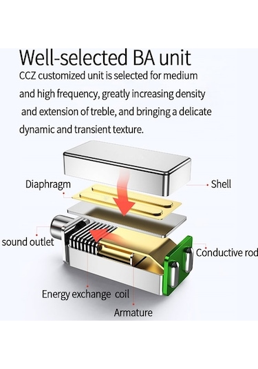 Willowhaven Yeşil Kablo Kulak İçi Kulaklık: Hi-fi Ses, Mikrofonlu, Oyun Ve Telefon İçin Diğer