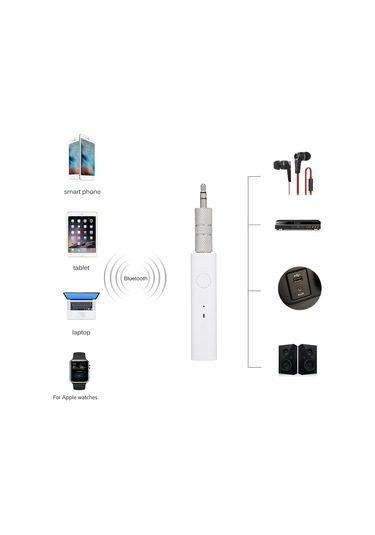 Yunboo Kablosuz Bluetooth Alıcı - Araç Ve Ev Ses Sistemleri İçin 4.1 Aux Bağlantılı Mikrofonlu Müzik Kutusu