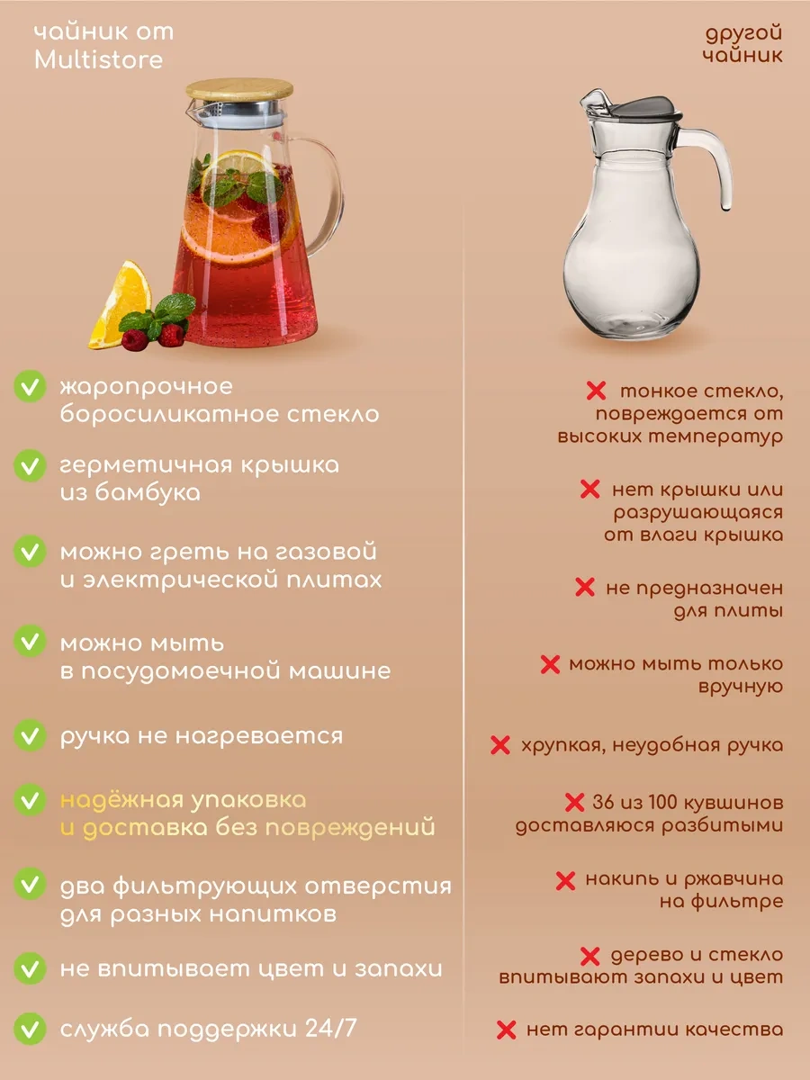 Multıstore 1600 Ml Kapaklı Cam Su Sürahisi 232382851