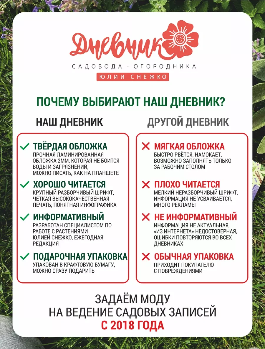 İulkapu 2025 Tarımci Günlüğü A5 Tarihsiz 114194929 Yeşil