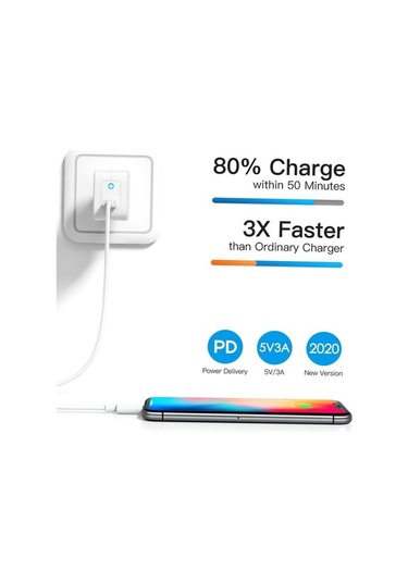 Novahub Pratik Ve Güvenli Pd20w Usb-c Şarj Cihazı, Hızlı Şarj, Kompakt Tasarım, Beyaz