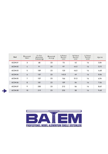 10 Basamaklı Çift Çıkışlı Merdiven Accm.08