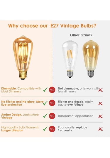 Novahub 5'li Led Ampul Paketi - Enerji Tasarruflu & Uzun Ömürlü Aydınlatma - Mutfak, Banyo Ve Ofis İçin Uygun