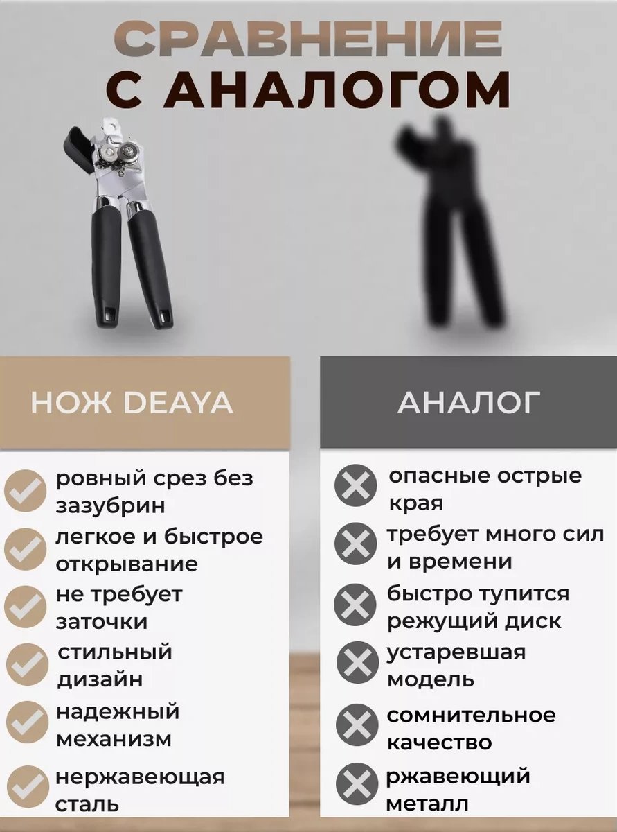 Deayak Konserve Kutuları Açacağı Konserve Bıçağı Açacağı 236198941 Siyah