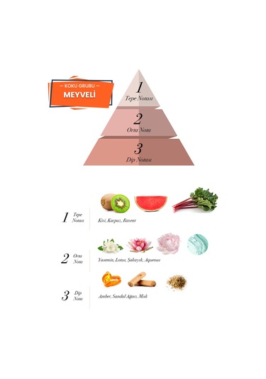 Prova L'imperial Meyveli Kadın Parfüm 120 ML
