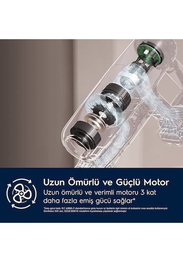 Electrolux EP71AB14UG Ultimate 700 Cordless Cleaner 14.4 V Dikey Şarjlı Süpürge