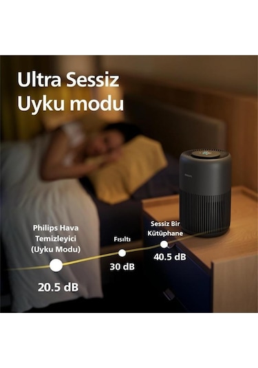 Philips AC0951/13 900 Serisi Hava Temizleyici Siyah