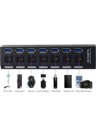 Alfais 5258 7 Port Usb 3.0 2.0 Hub Çoklayıcı Çoğaltıcı Anahtarlı Switch