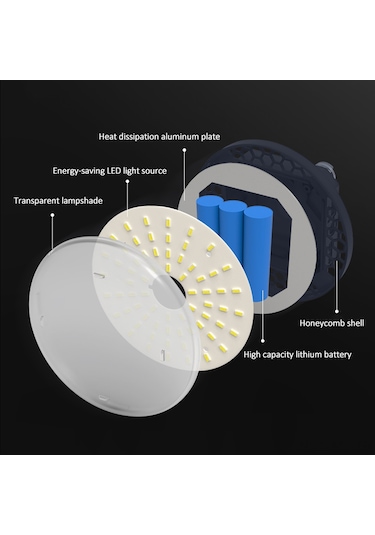 Mufunye Yn-f02 Isınma Sarı Led Kamp Lambası, 2 Li-poly Batarya, Çok Amaçlı Dışarı Aydınlatma, Powerbank Fonksiyonu, Su Geçirmez, Taşınabilir Çok Renkli