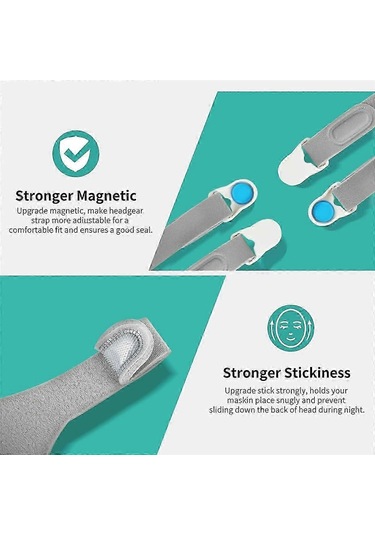 F20 İle Uyumlu 2 Paket Yedek Başlık, Manyetik Klipsli, Ayarlanabilir Yedek Başlık