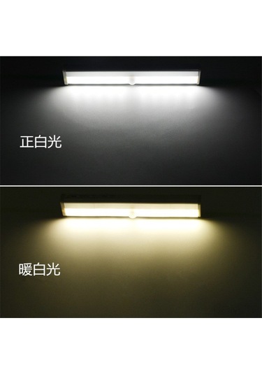 Suofeng 19cm Dar Ekran 10 Led'li Pil Şarjlı Akıllı Vücut Algılama Lambası - Dolap, Gardrop, Koridor Için Islak Işık 0.8-3.8w Usb Diğer