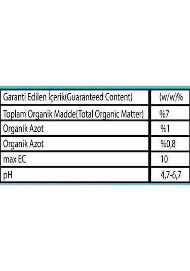 Sıvı Solucan Gübresi 0.25 Lt. 1 adet