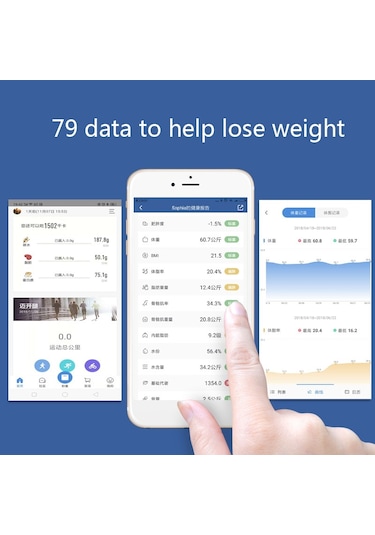 Sones Songyıng Sy06 Akıllı Vücut Yağ Ölçeği Ev Vücut Ağırlığı Ölçeği, Boyut: Şarjlı Sürüm