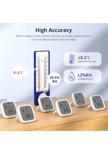 Sonoff Snzb-02d 2.5 İnç Lcd Akıllı Sensör Gerçek Zamanlı İzleme Bağlantısı