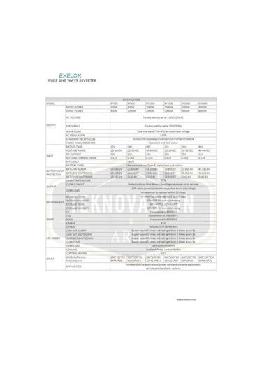 Exelon 12 V 1000w Tam Sinüs İnverter