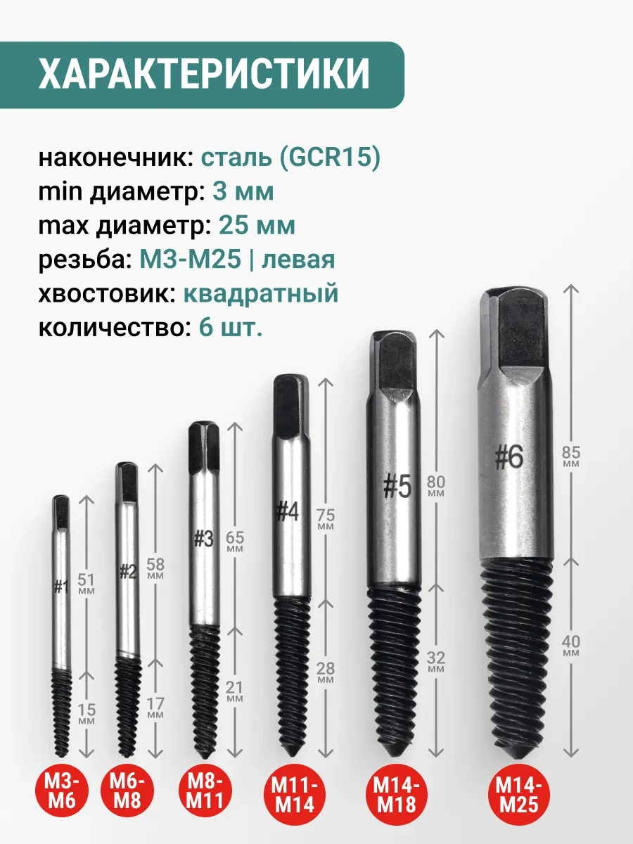 Vıra 3-25mm Kırık Civatalar İçin Sökme Seti 6 Parça 270818287