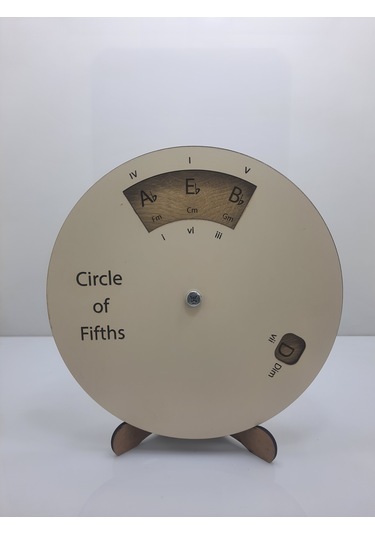 "Beşliler Çemberi" Circle Of Fifths Düzeneği