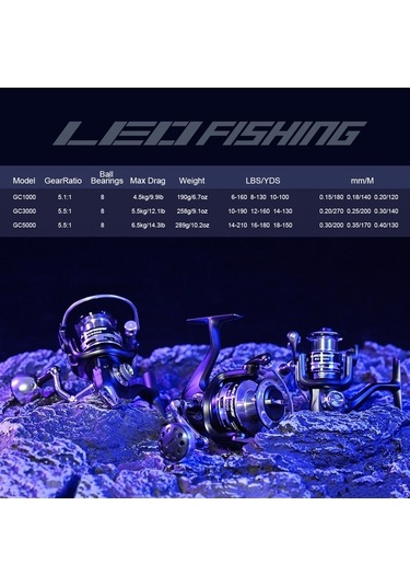 Artfulabode Yüksek Tuzlu Su Sazan Oranı Makinesi Pratik Ekipman Dişli Balık Avı 8bb 5.5:1 Wv