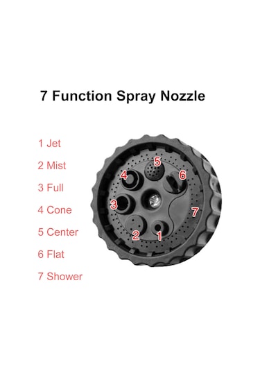 Mufunye Yeşil Gartımsı Geniş Kullanımlı 7.5m Şişirilebilir Su Hortumu, Yüksek Basınçlı Yıkama Pistoli Ve Bağlantı Aksesuarları Seti
