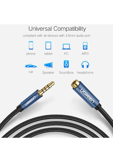 Ugreen Naylon Örgülü 3.5 MM Ses Uzatma Kablosu 1.5 Metre