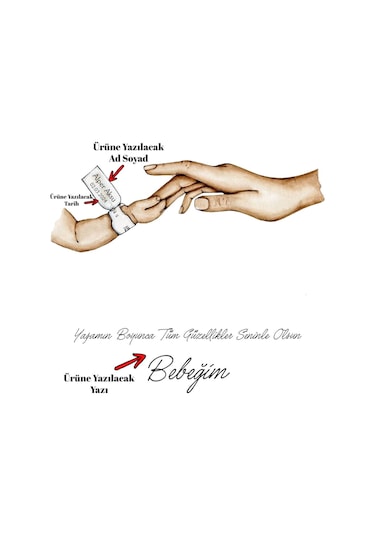 Bk Gift Kişiye Özel Anne-çocuk El Tasarımlı Kupa Bardak -3, Anneye Hediye, Yeni Doğum Hediyesi Kobitmeyencom30283 Bk Gift