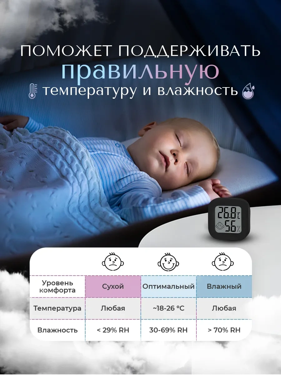 Oranzevoe Abloko Oda Terömetrosu Higrometre 278435718