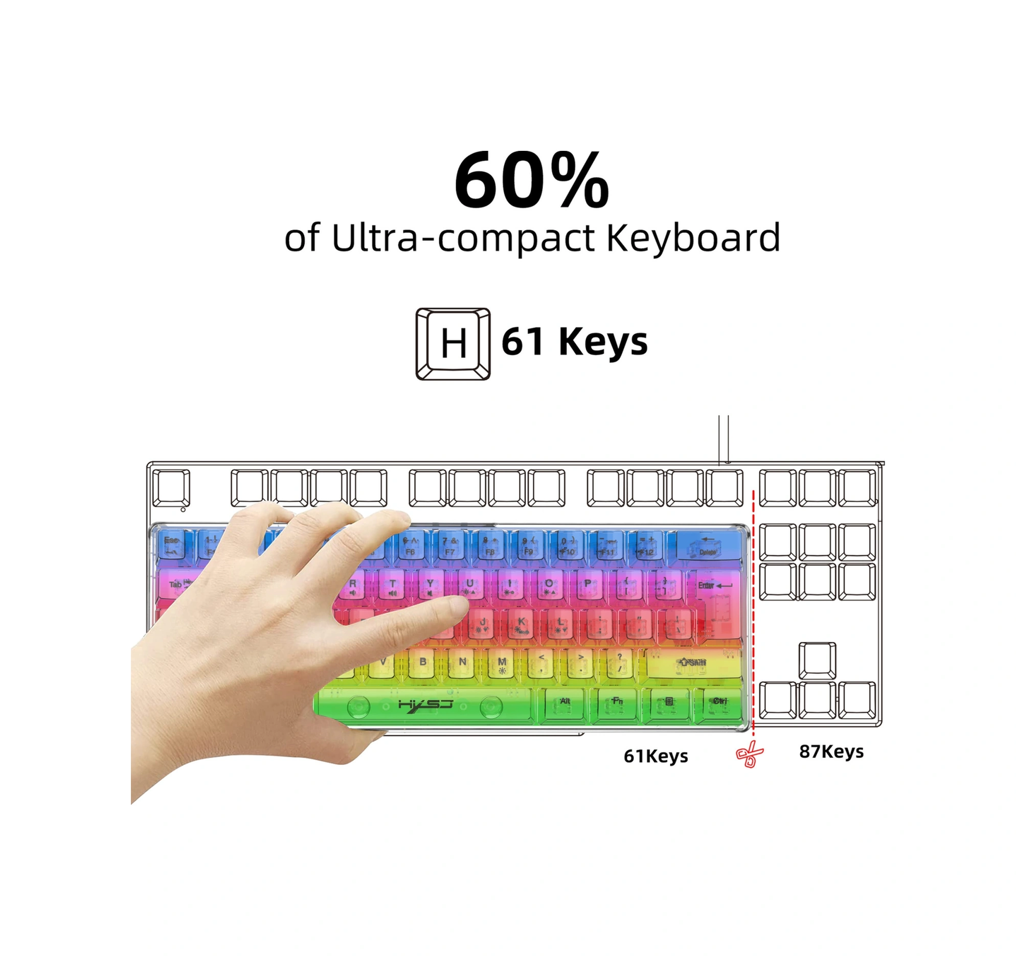 Sones Hxsj V700t 61 Tuşlu Kablolu Membran Rgb Arkadan Aydınlatmalı Mekanik Klavye